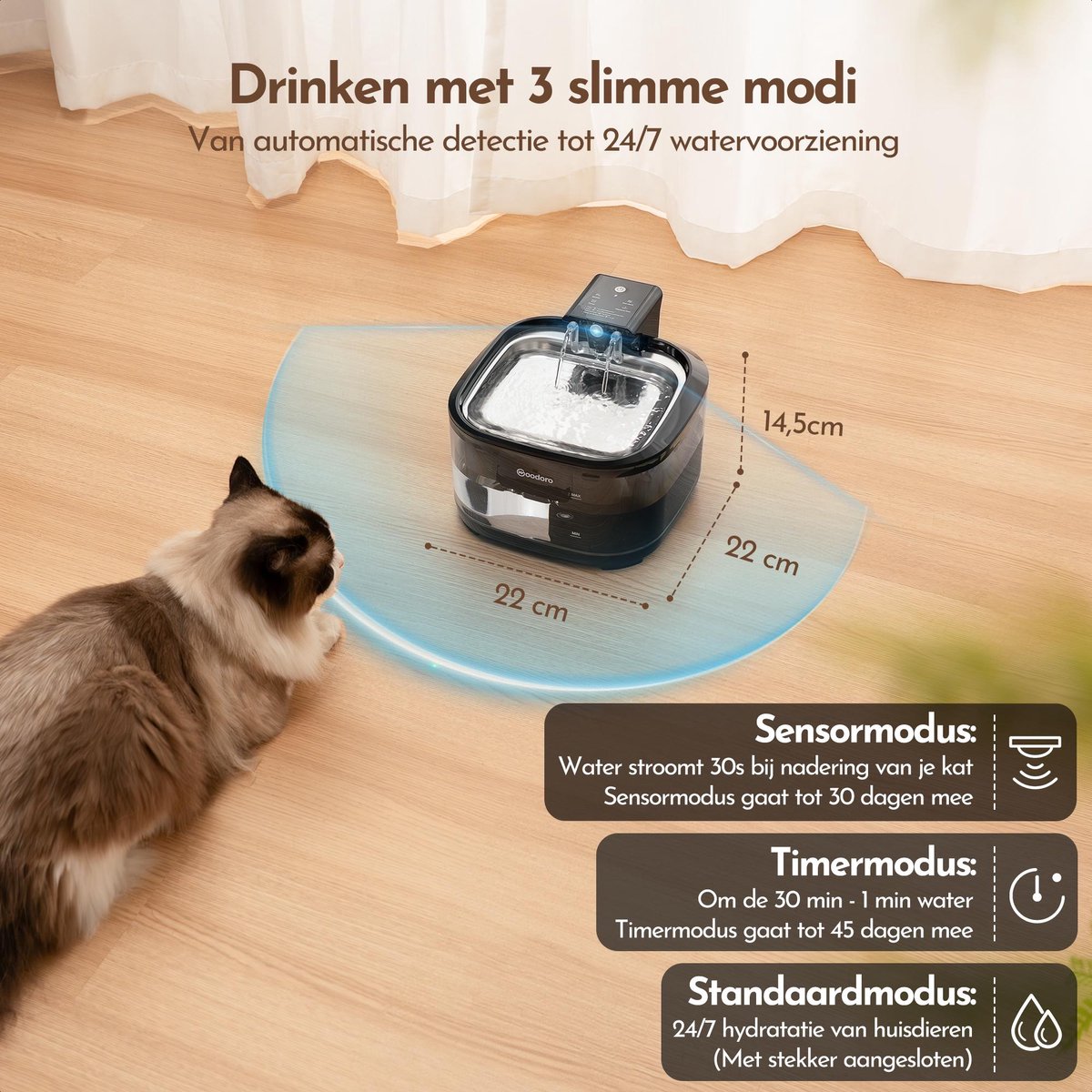 Kattenfonteinfilter/ Draadloos 5000 MAh Drinkfontein Kat Met Sensoren Automatische Waterfontein Voor Katten En Honden Oplaadbare Accu Waterfontein Kat Stil 2 Filters