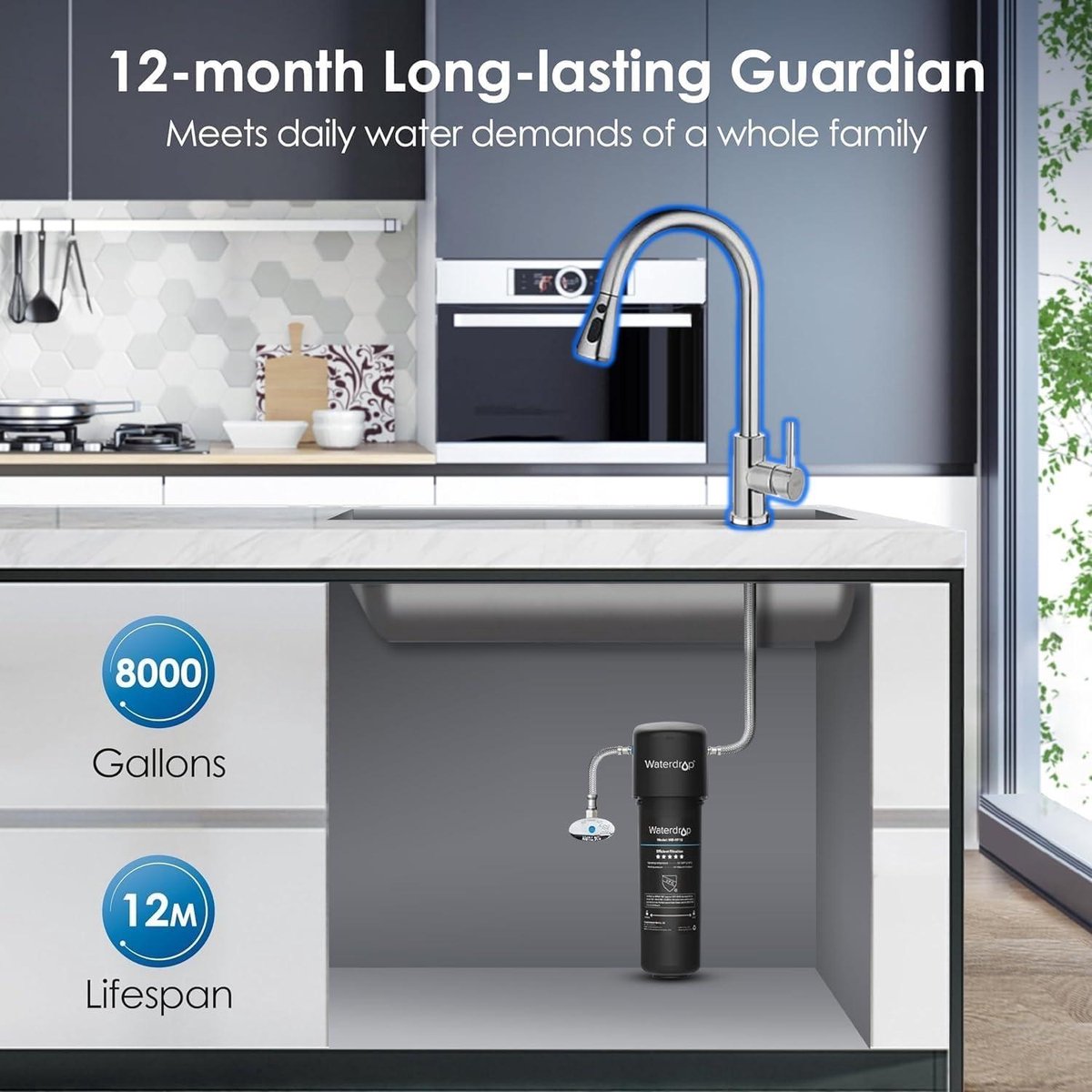 Waterfilter Waterdrop directe aansluiting - Vrolijk op Reis.nl