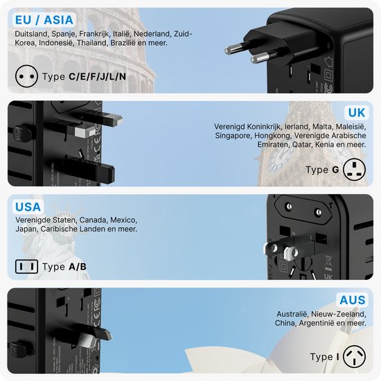 Vier delen van een zwarte wereldstekker die verschillende stekkersoorten toont: Type C/E/F/J/L/N, Type G, Type A/B, Type I.