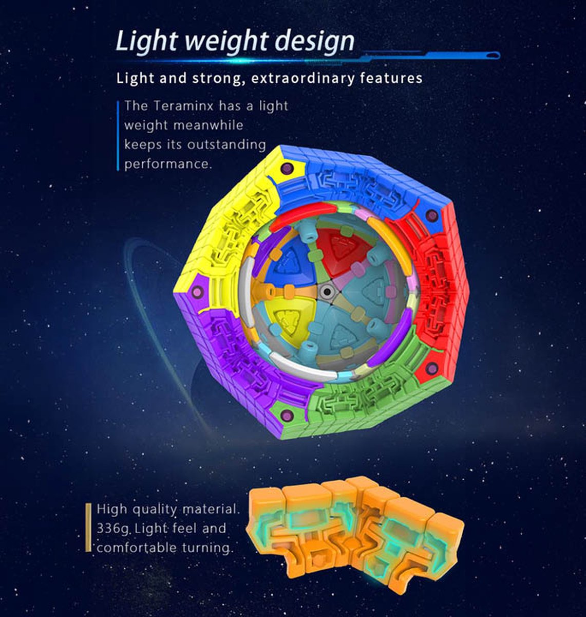 Diansheng Magnetic Teraminx
