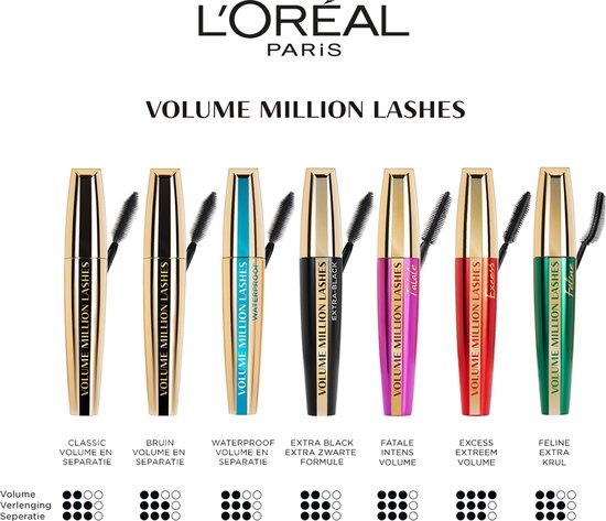 L’Oréal Paris Volume Million Lashes Waterproof mascara - Classic - Black Waterproof - Zwart - 10.7ml