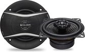 Caliber Auto Speakers - Ø 10 cm speaker frame - 30 Mm Mylar Dome Tweeters - 160 Watt Totaal Vermogen - 2 Weg-Coaxiaal Luidsprekers - inclusief Grill (CDS4G)