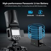 Godox V1 V1-S V1S - Cameraflitser - 2.4G 1/8000 HSS TTL - Sony Flash Speedlite