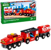 BRIO Train des pompiers
