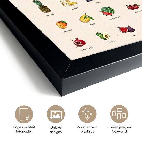Détail d'une affiche avec des illustrations de diverses variétés de fruits dans un cadre.