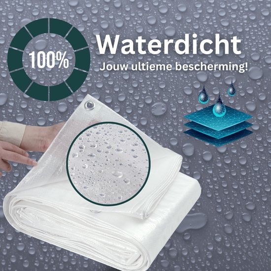 Bâche Perfect Cover® - 6x8m - Strong - Bâches transparentes - Mobilier de jardin - Bâche de voiture - Bâche - Résistante aux intempéries - Résistante aux déchirures
