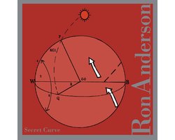 Secret Curve