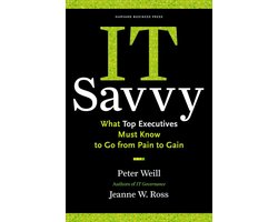 IT Savvy