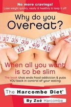 Why Do You Overeat? When All You Want is to be Slim