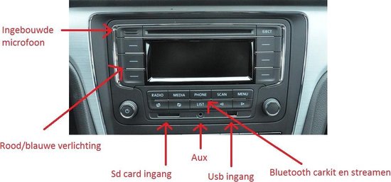 Radio cd speler geschikt voor Volkswagen Caddy Radio Cd Bluetooth Carkit  Usb Sd Aux... | bol