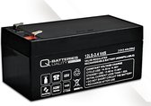 Q-Batteries Vervangingsbatterij Voor APC Back-UPS ES BE325-GR RBC47 RBC 47/brandbatterij Met VdS 4250889615604