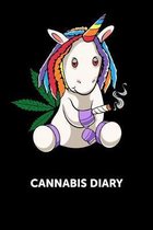 Cannabis Diary: Marijuana Enthusiast Tasting Logbook