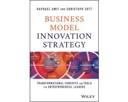 Business Model Innovation Strategy
