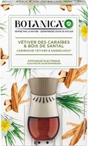 Botanica by Air Wick Elektrische Geurverspreider - Caribische Vetiver & Sandelhout - Starterkit