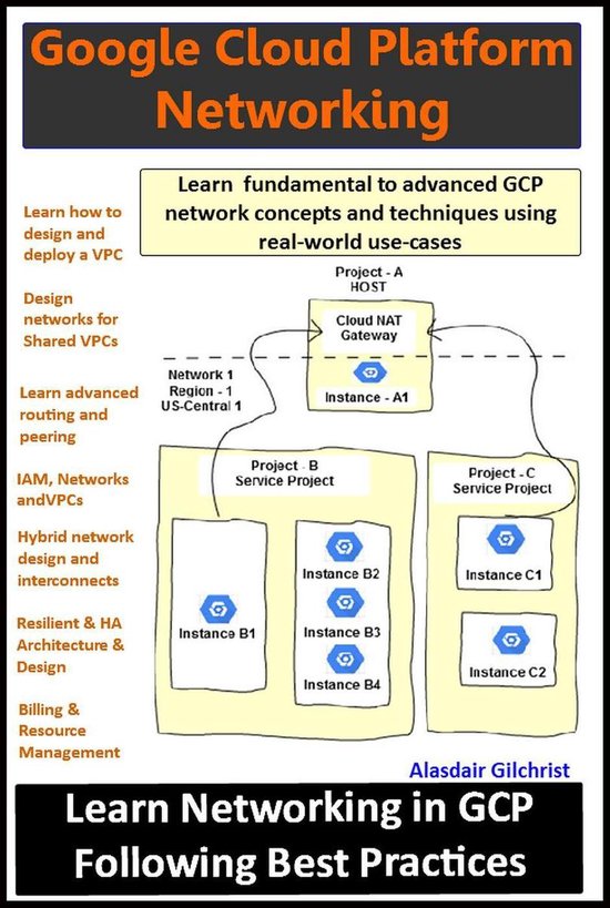 Google Cloud Platform - Networking - cover