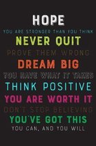 Hope You Are Stronger Than You Think Never Quit Prove Them Wrong Dream Big You Have What It Takes Think Positive You Are Worth It Dont Stop Believing