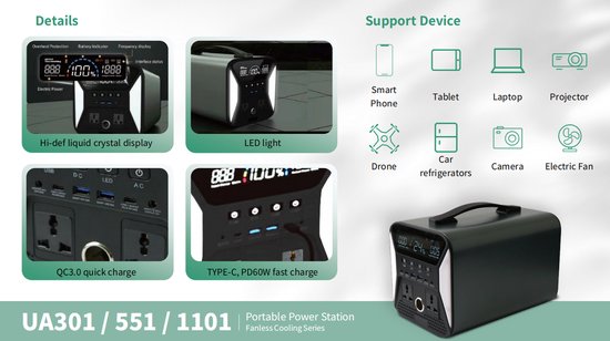 Draagbare Power Station (Off-grid) - Lifepo4 accu's - 1000W 230V Zuivere Sinus Omvormer - 1024wh - USB - 12V - Opladen via zonnepaneel/auto/netspanning - 