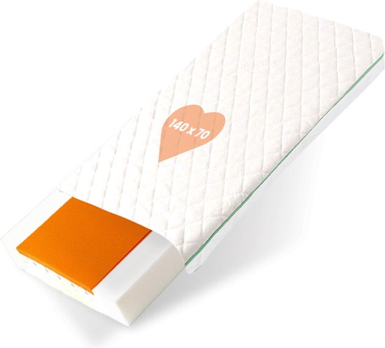 Queemi 140x200 Pocketvering Matras - Dubbelzijdig met Aloë Vera Schuim