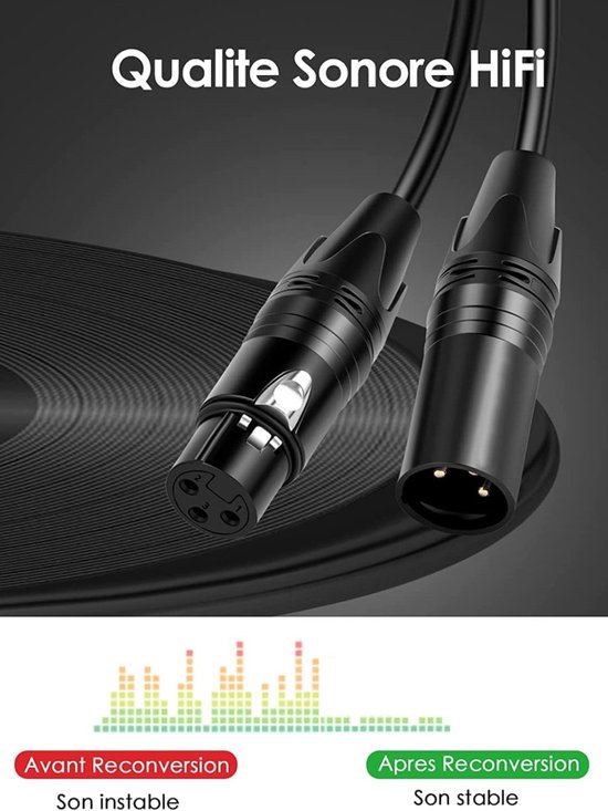 Câble Sounix XLR - Câble de microphone XLR professionnel - câble audio de haute qualité avec un bon blindage - 2 mètres