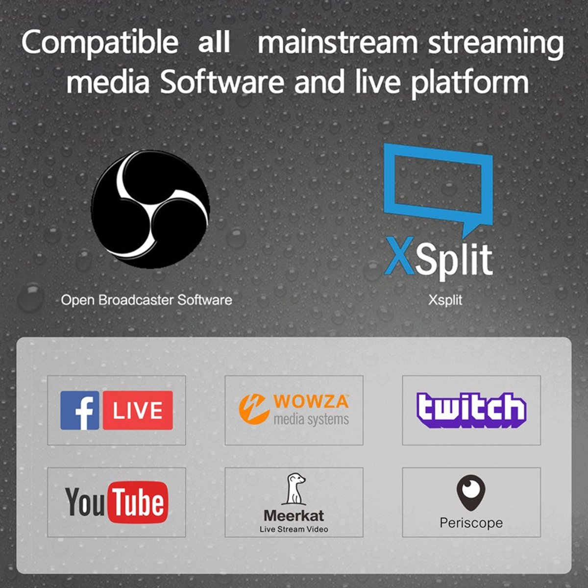 DrPhone HVC4 Capture Card - 4K Loop Out met SPDIF thumbnail 7