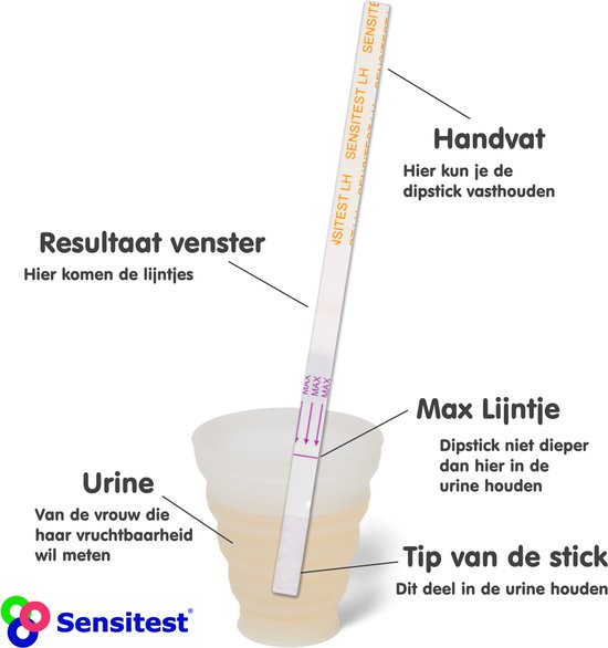 Sensitest Ovulatietest Dipstick • pakket 6 stuks - Sensitest