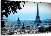 Schilderij Op Canvas - Groot -  Parijs, Eiffeltoren - Grijs, Blauw - 140x90cm 1Luik - GroepArt 6000+ Schilderijen Woonkamer - Schilderijhaakjes Gratis