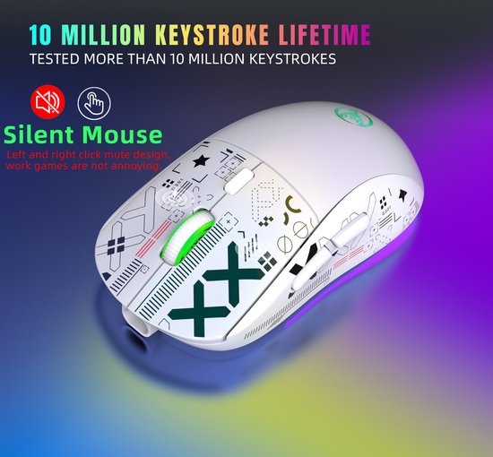 Witte gaming muis met grafische prints en RGB-verlichting, gebruikt door een robot hand. 'Silent Mouse' tekst.