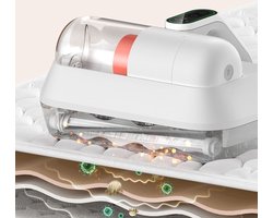 Desinfectie Vacuüm Huis Mijt Remover Ultraviolet Huishoudelijke Stofzuiger Draagbare Stofafscheider UV Sterilisatie Stof Collector Anti Huismijt 500ML Stoftank Huishoudelijke Bed Matras Sofa Huis Mijt Verwijderen Sterke Zuignap Anti Astma