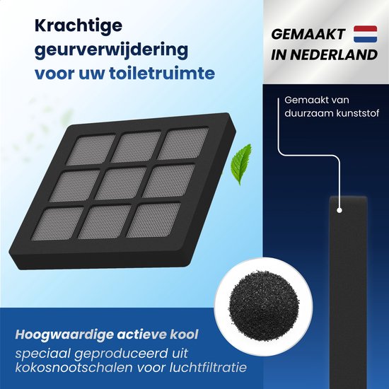 Karbo® Actief Koolstoffilter – Geschikt voor Geberit AquaClean 8000, 8000plus en Balena 8000 – Vervanging voor type 250.022.00.1