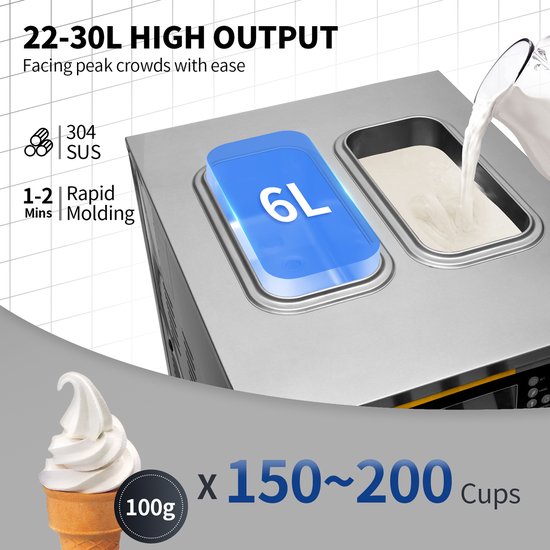 VEVOR Commerciële Softijsmachine IJsmaker IJs 3 Smaken 22-30L/H van Merkloos — afbeelding 5