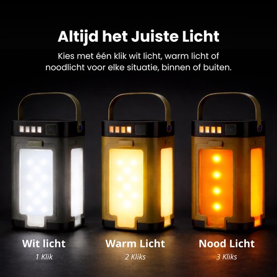 Guardyan® Noodlamp - Noodpakket - Noodlamp bij Stroomuitval - Powerbank - Noodlamp voor Thuis - Lamp - Kampeerlamp - Noodlamp Zonneenergie - IPX4 - 2 Stuks van Guardyan — afbeelding 2