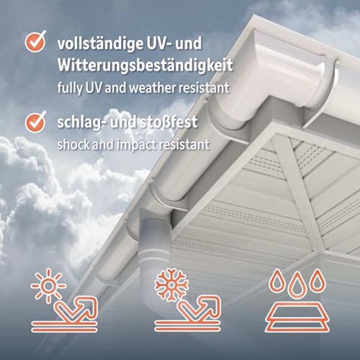 Regengoten Complete Set voor Daken tot 100m² - PVC-U Kunststof (Antraciet, 8 Meter)