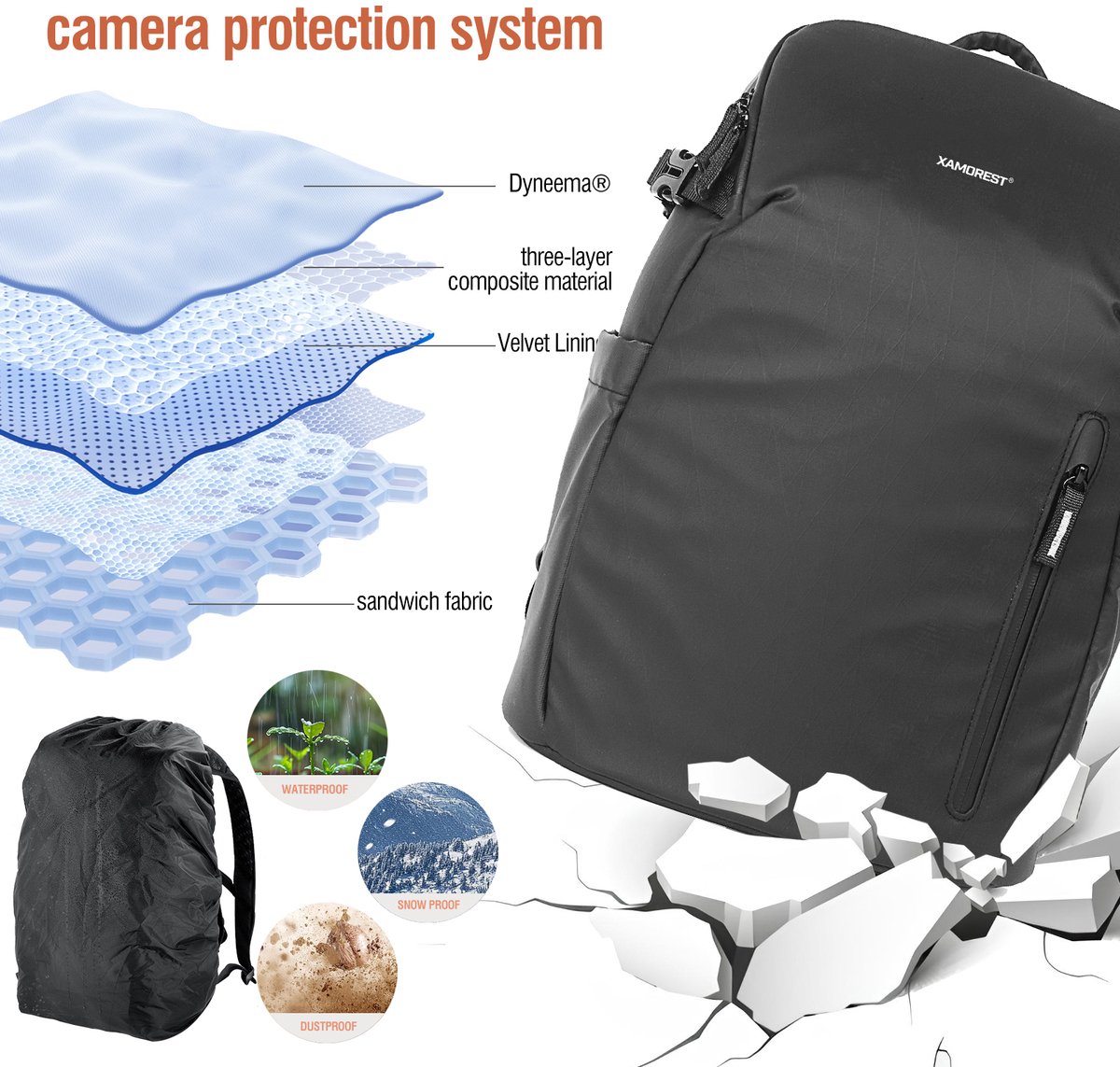 Auerberg Pro C18 Xamorest rugtas rugzak cameratas fototas voor Canon Nikon Olympus Fuji Pentax Sony foto camera video 18L thumbnail 4