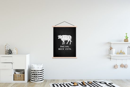 Affiche scolaire - Vache - Cuisine - Viande - 120x160 cm - Lattes vierges - Cadeau pour femme