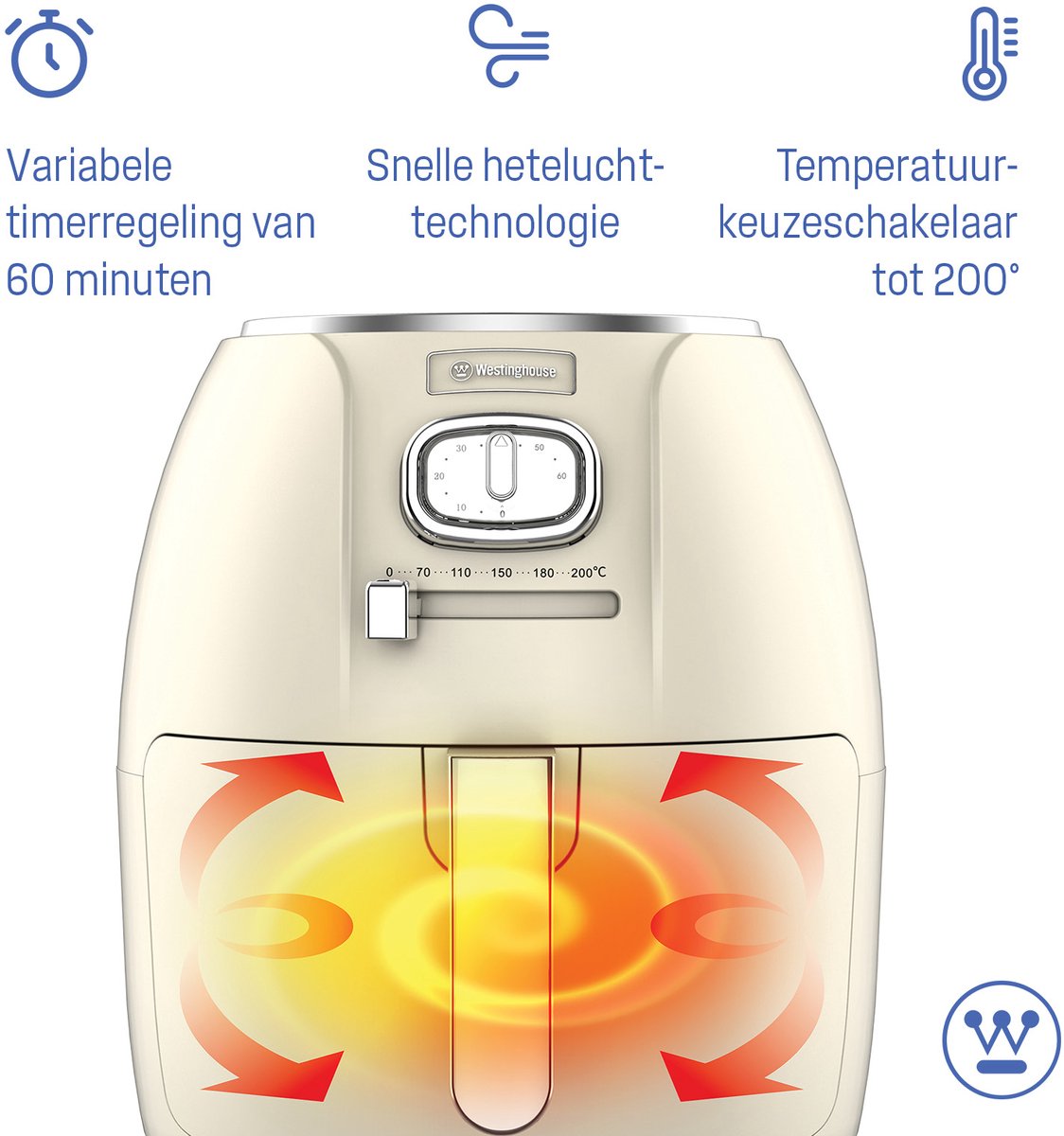 Westinghouse Retro Airfryer met Dubbele Lade 1500W 4L Wit - afbeelding 3