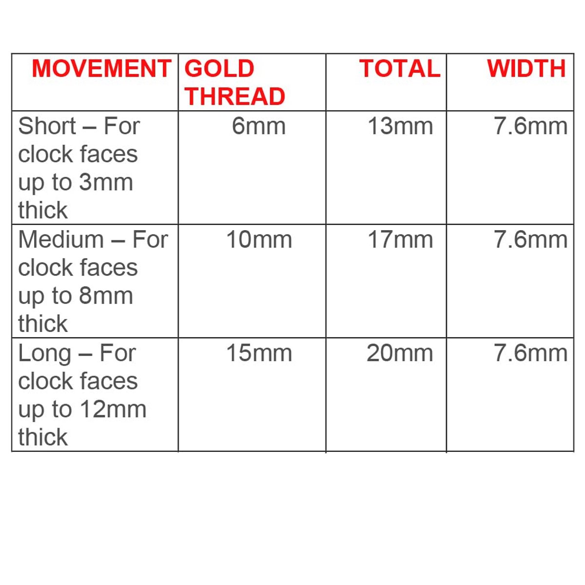 Quartz Klok Mechanisme Medium 10mm Gouden Draad Zonder Tikgeluid