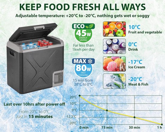 Draagbare koelkast en vriezer met compressor - 50 liter, laag verbruik, temperatuur -20 °C tot 20 °C, voor auto en thuis — afbeelding 4