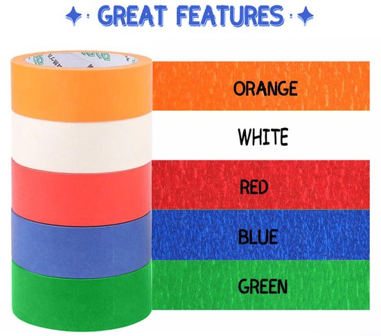 Stapel van vijf rollen tape: oranje, wit, rood, blauw en groen. Naast de stapel worden de kleuren met de tekst "ORANGE", "WHITE", "RED", "BLUE", "GREEN" getoond.