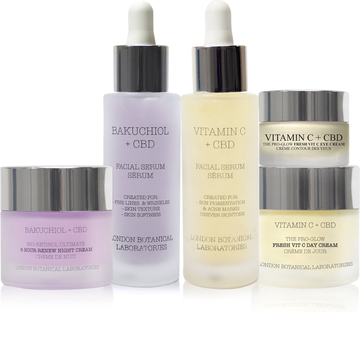 London Botanical Laboratories Bakuchiol & CBD Set