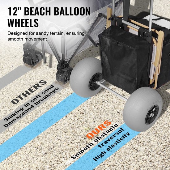 LabelOne Bolderkar - Strandkar - Strandtrolley - Bolderkar Opvouwbaar Luchtbanden - inklapbaar - draagvermogen 75kg - incl. pomp van Merkloos — afbeelding 4