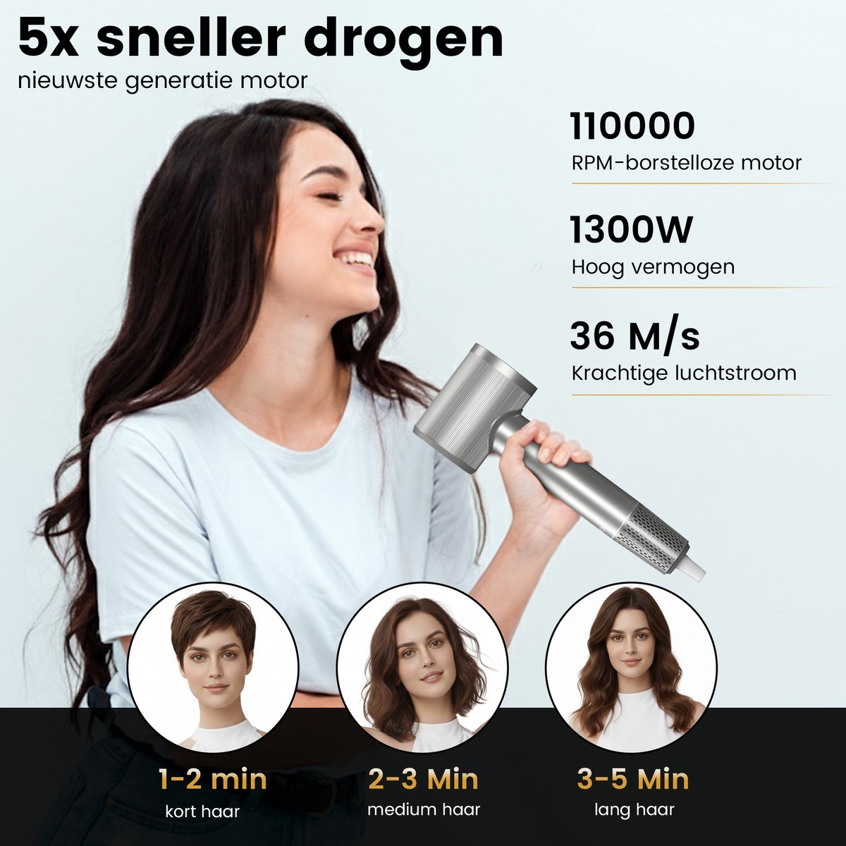 Royce Professionele Föhn - Föhn met Diffuser - Haardroger - Ionische Functie - Coolshot - Fohn met Diffuser en Nozzle thumbnail 4