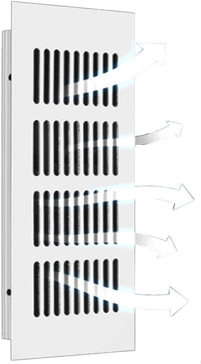 Ventilatie rooster - Rooster metaal - Ventilatie in huis - Eenvoudige montage - 100x300mm - Zilver