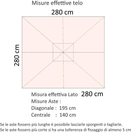 Parasoldoek vervangen, losse ritssluiting parasoldoeken Parasoldoek vervangen, losse ritssluiting parasoldoeken