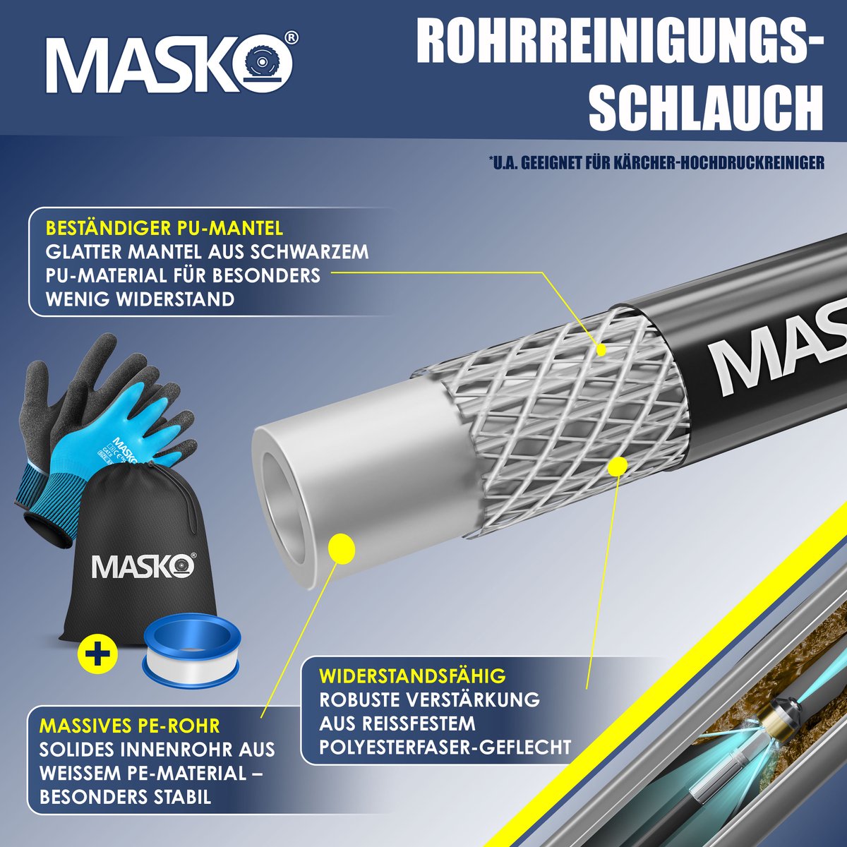 MASKO® Rioolreinigingset Rioolslang 15 Meter - Geschikt Voor Kärcher K2, K3, K4, K5, K6, K7 & Lavor Hogedrukreiniger - Universele Afvoerslang - Afvoerpijp Slang Reiniging Set – foto 6