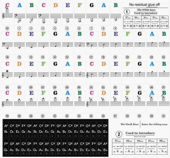 Gratis Plakken Geen Lijm 61/88 Full Size Toetsen Piano Toetsenbord Hark Marker Note Overlay Piano Key Stickers voor Beginners Kinderen met Case  18