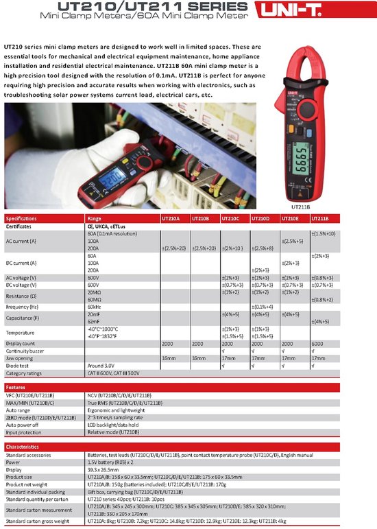 DUOYI DY4100 Probador de Resistencia de Alta Precisión de 0-2000 Ohmios, Medidor