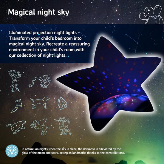 Sterrenprojector Nachtlampje met Rustgevende Geluiden en 3 Kleuren voor Kinderen van Merkloos — afbeelding 4