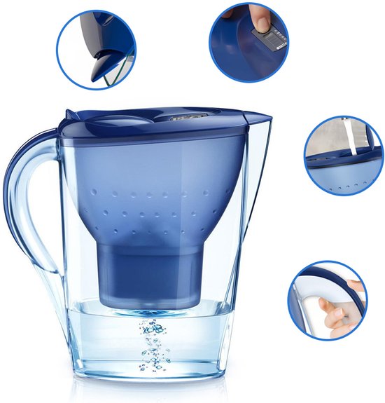 Brita Waterfilterkan Marella Cool XL 3.5L Brita Maxtra Waterfilters 7 Pack 1 600x315w