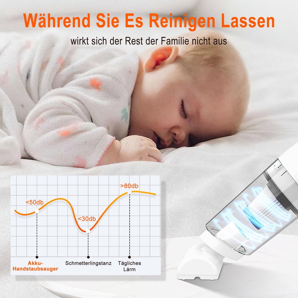 OKWISH Draadloze Stofzuiger 4-in-1 Met Lange Accuduur - afbeelding 3