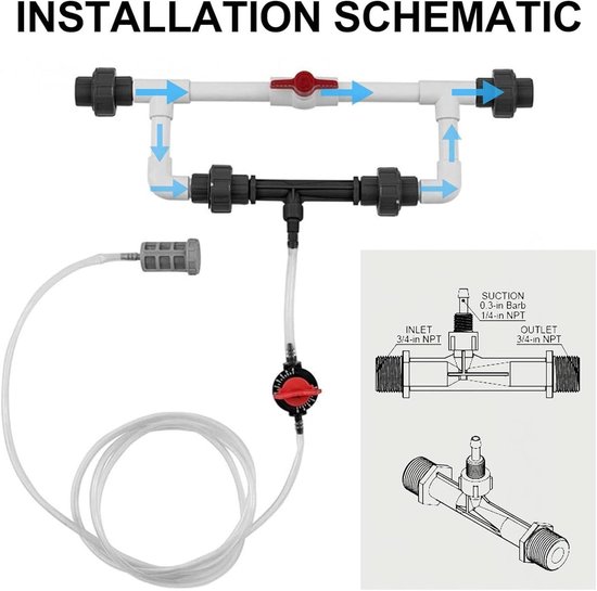 QOXEZY Venturi Injecteur d'engrais pour systèmes d'irrigation BSP 1/2